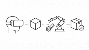 BM_Blog 3 Product customization and design